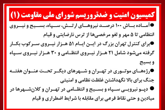 کمیسیون امنیت و ضدتروریسم شورای ملی مقاومت (۱)