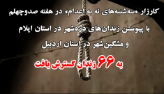 کارزار «سه‌شنبه‌های نه به اعدام» 