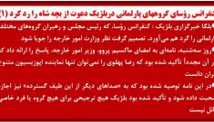 کنفرانس رؤسای گروههای پارلمانی دربلژیک دعوت از بچه شاه را رد کرد (۱)